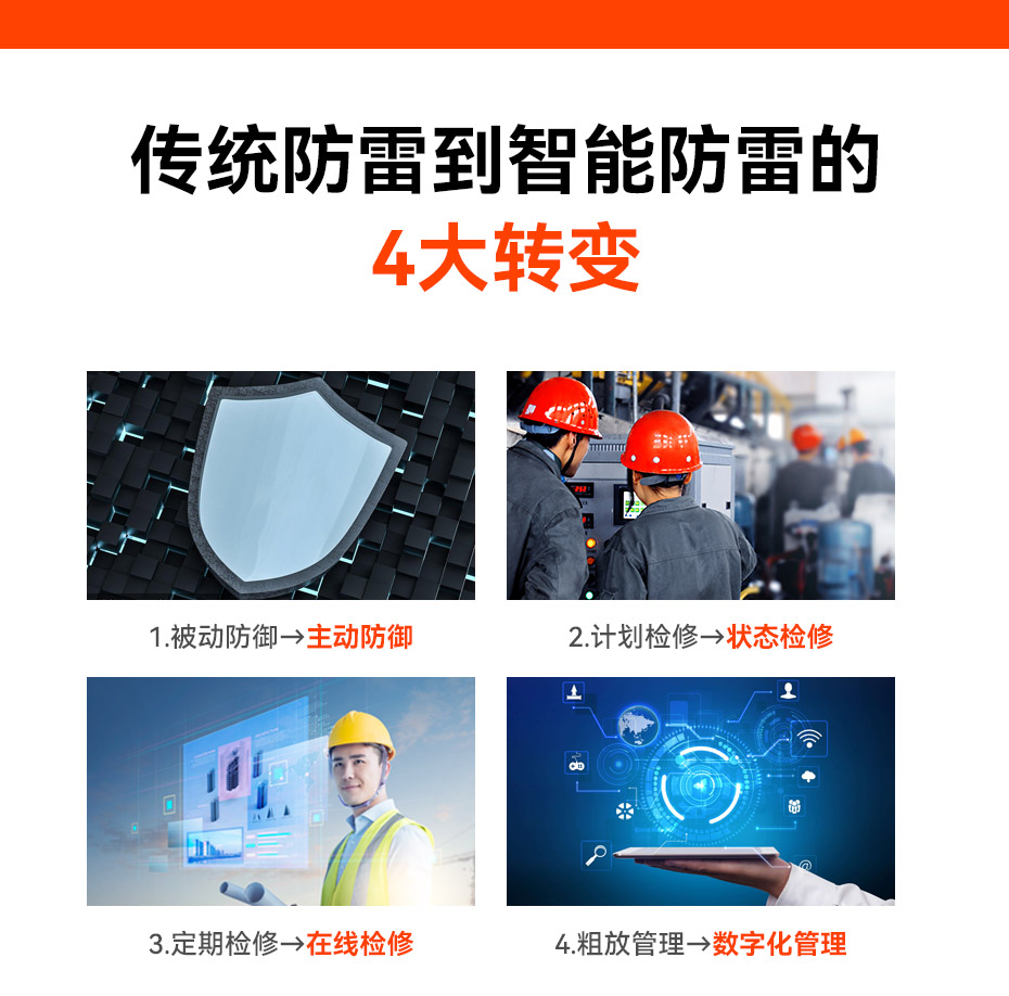 智能防雷監控系統