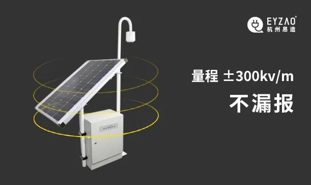 雷電預警系統-不漏報