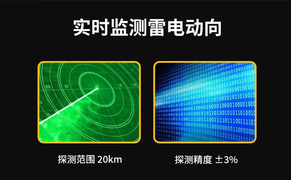 大型油氣儲存基地雷電預警系統