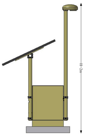 雷電預警系統安裝注意事項-太陽能