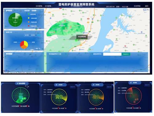 雷電防護裝置監測預警系統平臺