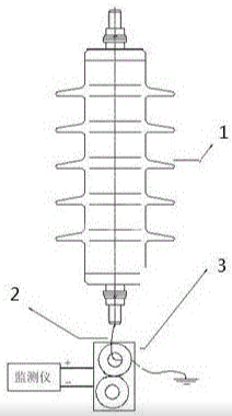氧化鋅避雷器-特點