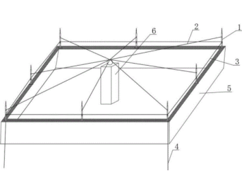 防雷裝置由哪三部分組成