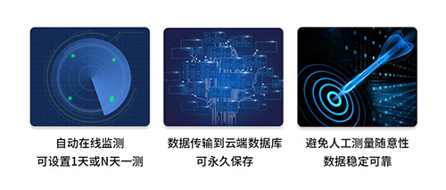 接地電阻在線測試儀廠家數據傳輸到云端永久保存