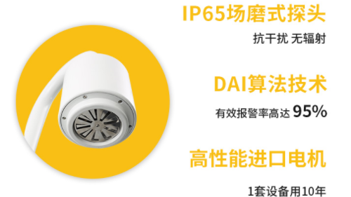 選擇油罐雷電預警系統，這3點要提前知悉