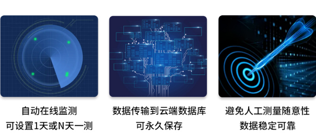 接地電阻在線測試儀有哪些作用？