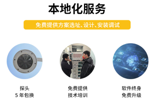 雷電預(yù)警器廠家-易造雷電預(yù)警設(shè)備本地化服務(wù)