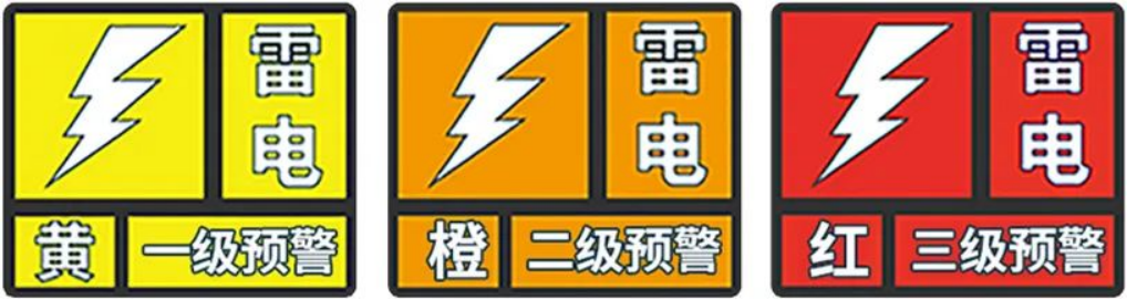 雷電預警系統(tǒng)-三級報警