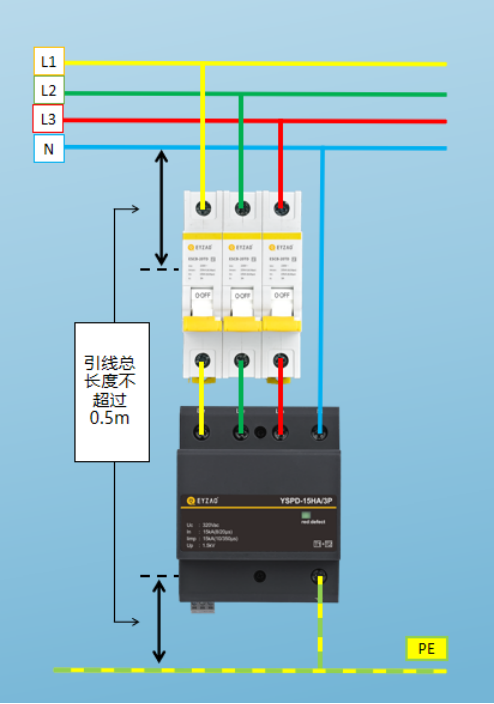 浪涌保護器的安裝方法-接線方法