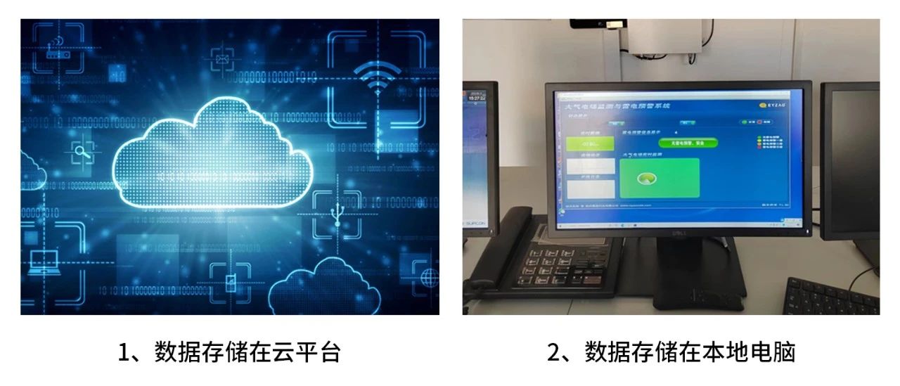 智能雷電監測預警系統-數據儲存