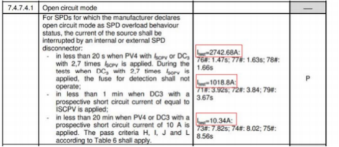光伏直流SPD—TUV測試報告截圖