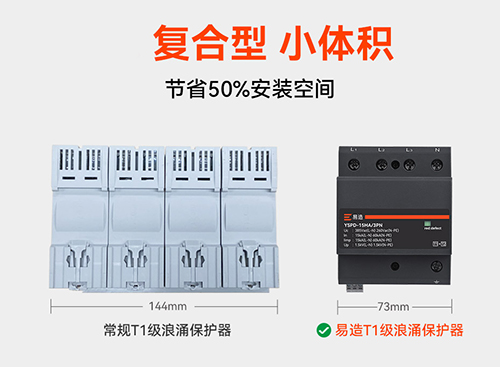 浪涌保護器哪個牌子好用？-復合型小體積