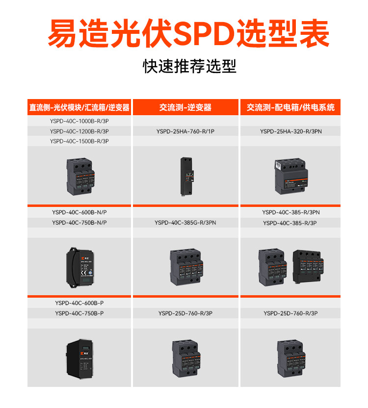 光伏系統專用浪涌保護器