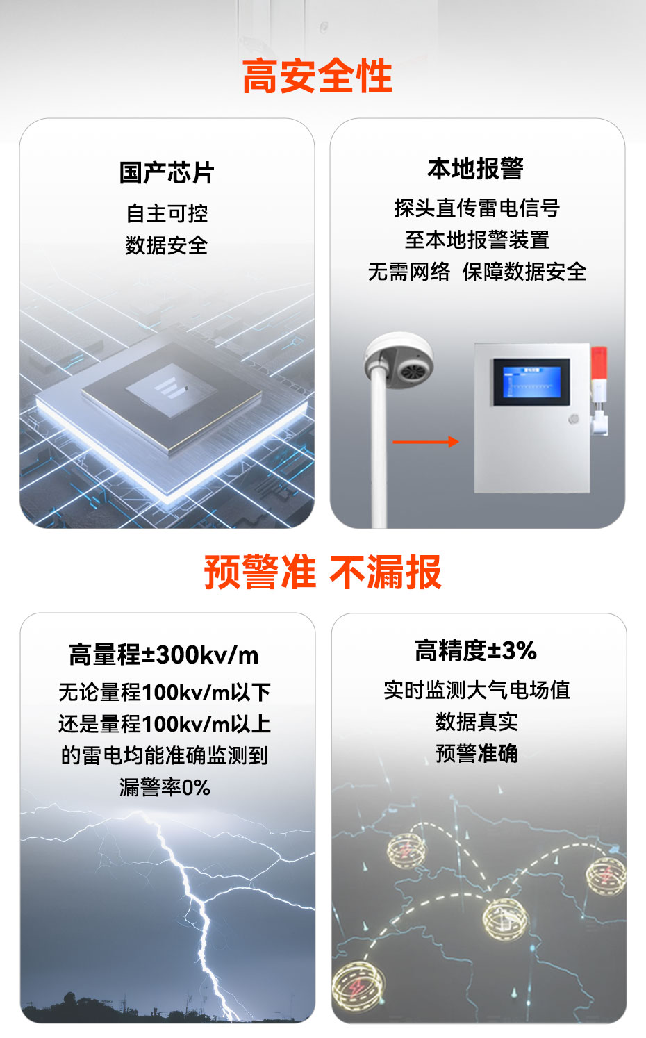 雷電預(yù)警系統(tǒng)大氣電場儀怎么選