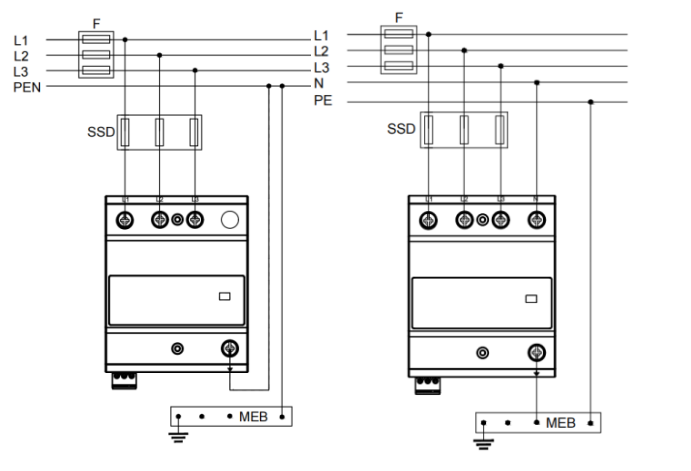三相系統SPD的安裝