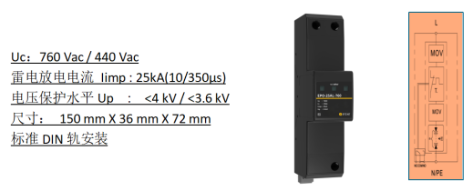 海陸風(fēng)電防雷解決方案-浪涌保護(hù)器